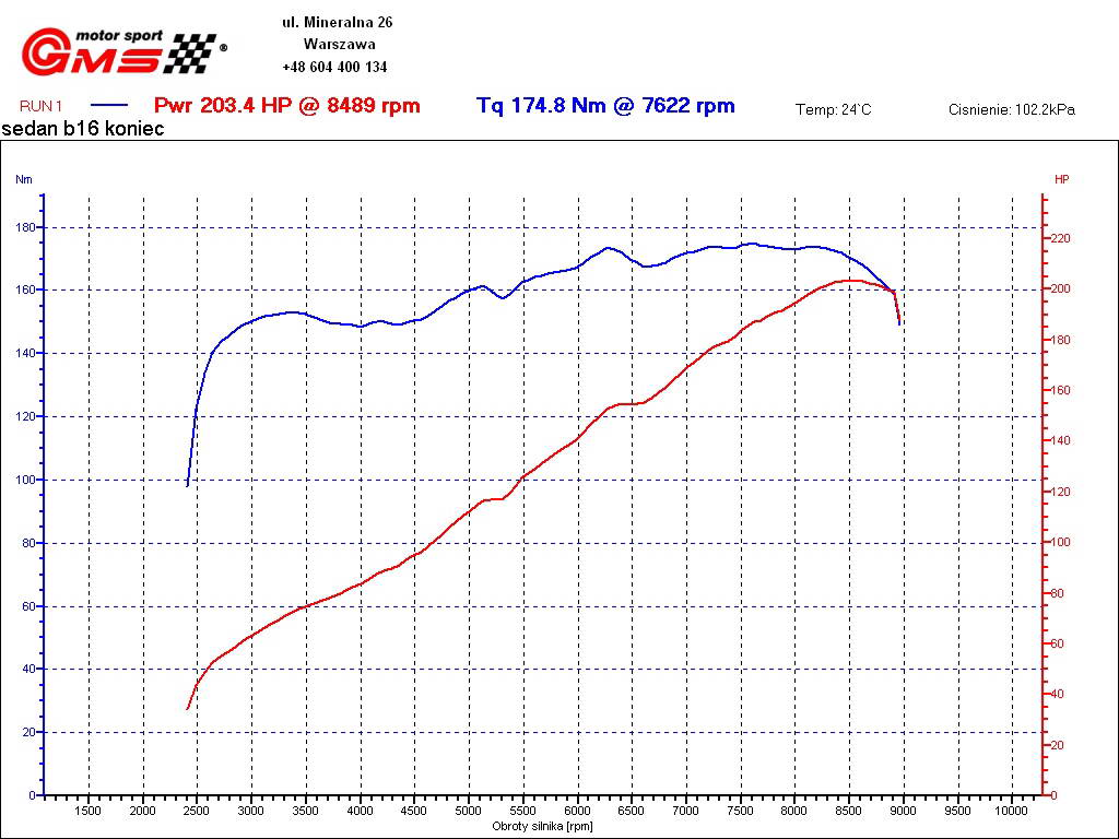 Honda_Civic_B16A2_NA_90.jpg