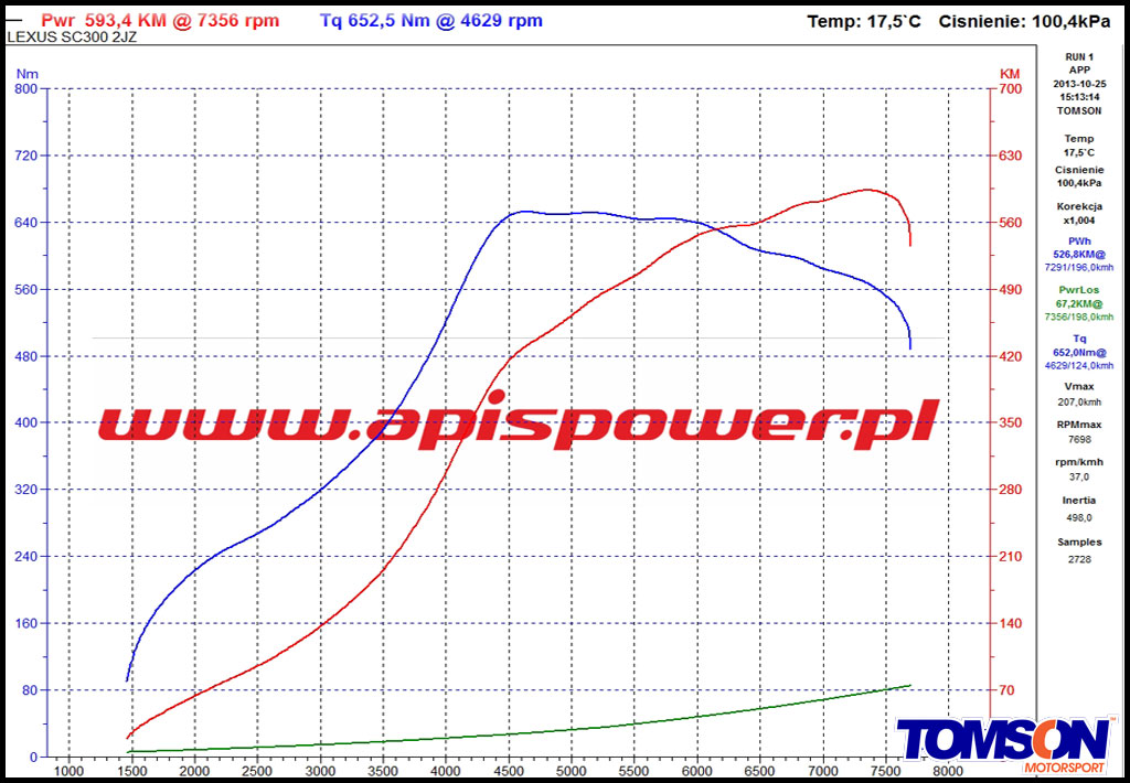 sc300-2jz-tomson.jpg