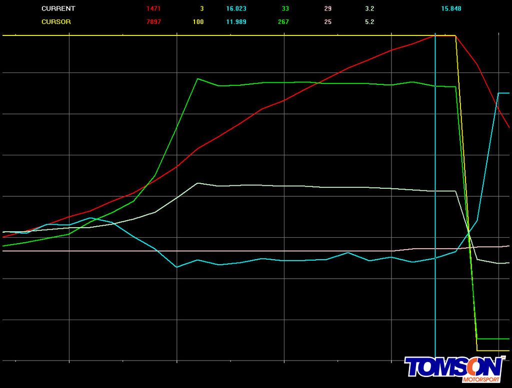 Nissan 200sx S13 SR23VET 2014 014