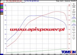 Nissan 200sx S13 SR23VET 2014 015